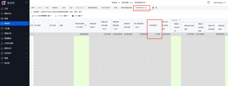 九游娱乐 - 企云方推出AI智能分析助手铸造企业数据化经营核心驱动力(图2)