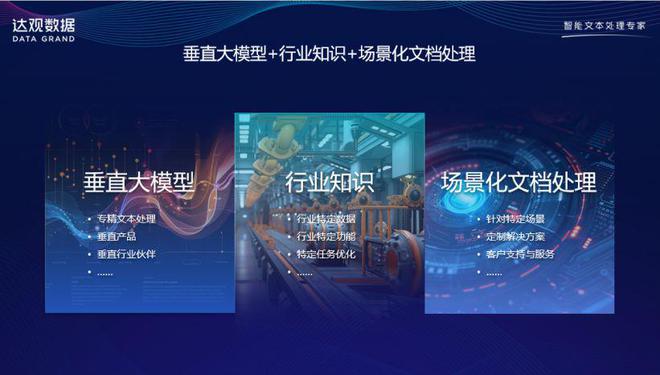达观数据专注行业知识库与垂直大模型携手行业巨头共探未来