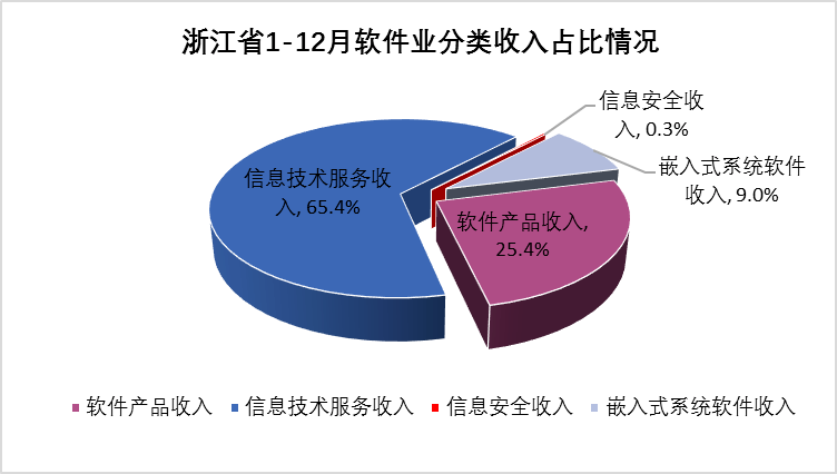 九游APP-信息技术如何改变了网络信息传播的格局