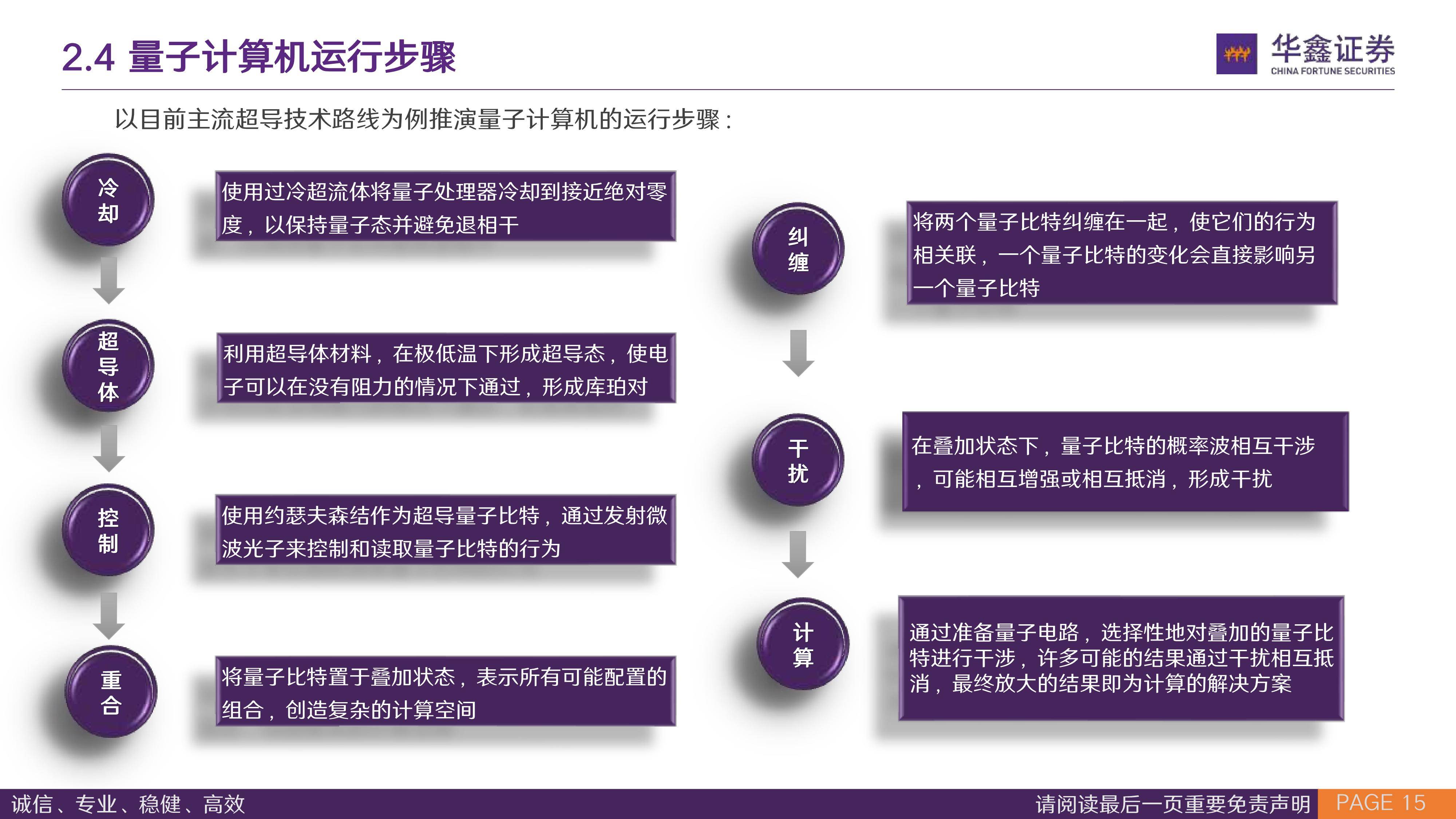 信息技术如何改变了网络信息传播的格局