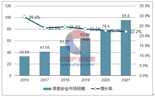 如何通过数据分析预测网络信息的趋势：九游娱乐