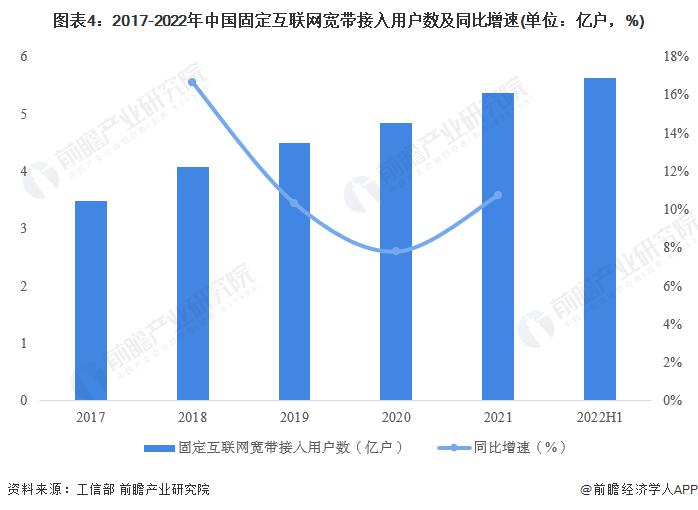 数据分析如何帮助提升网络信息的精准度