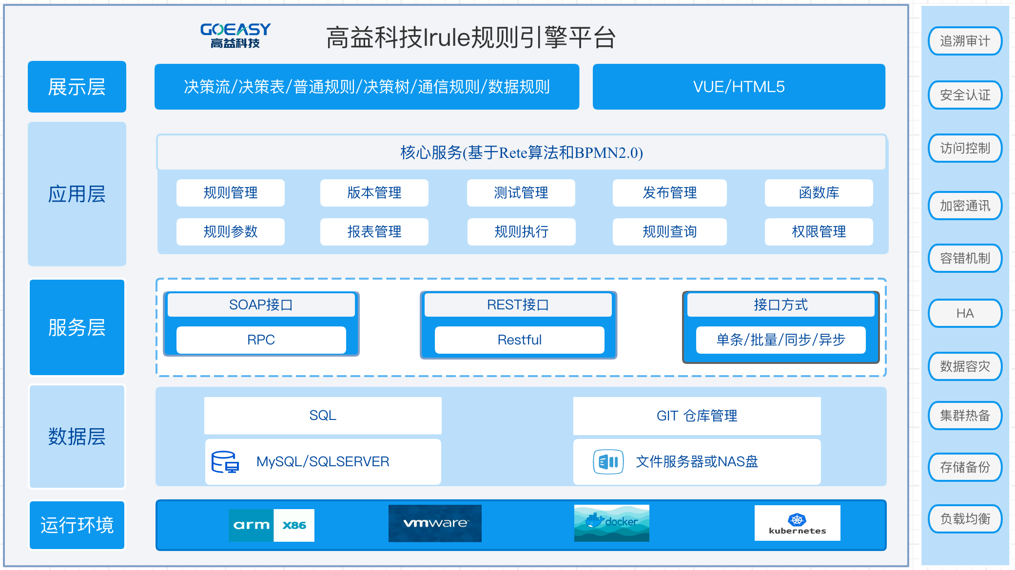 【九游APP】如何利用网络信息分析优化企业决策