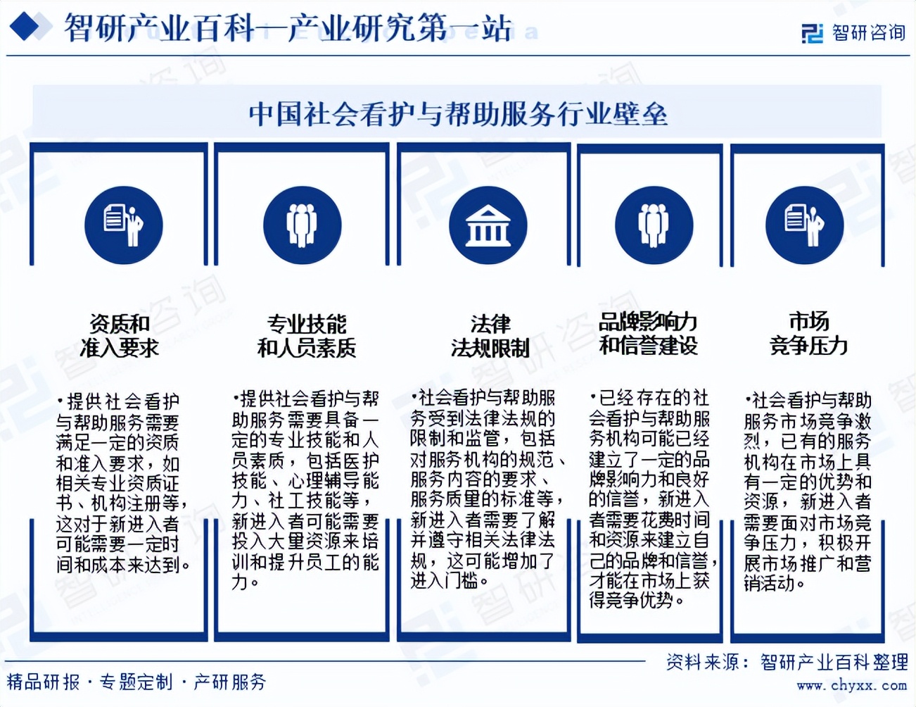 网络信息实时分析技术如何帮助预测市场趋势