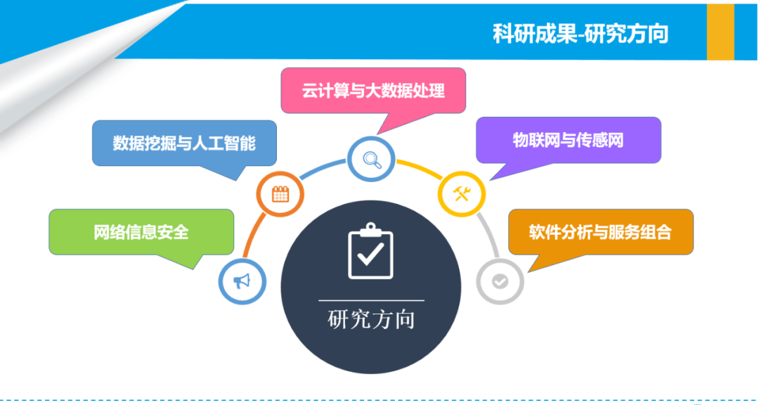 九游平台|智能数据处理在网络信息挖掘中的作用是什么