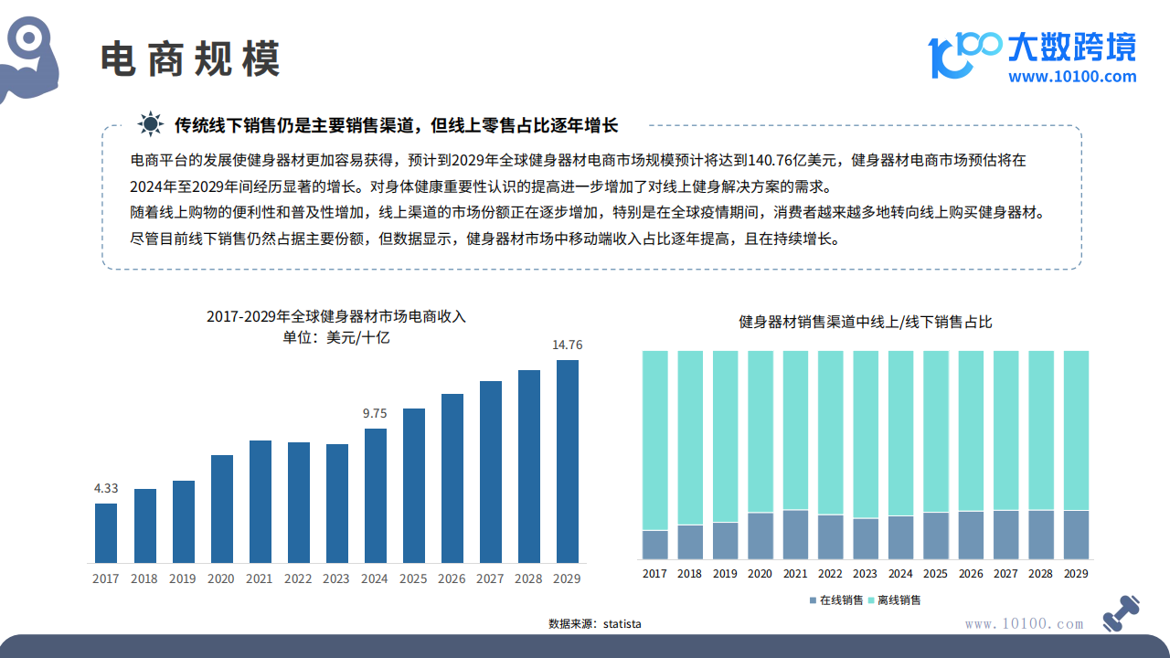 如何利用网络信息分析预测全球市场的变化