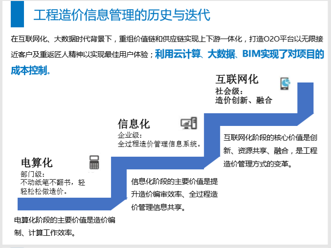 九游APP：如何利用大数据提升网络信息的价值