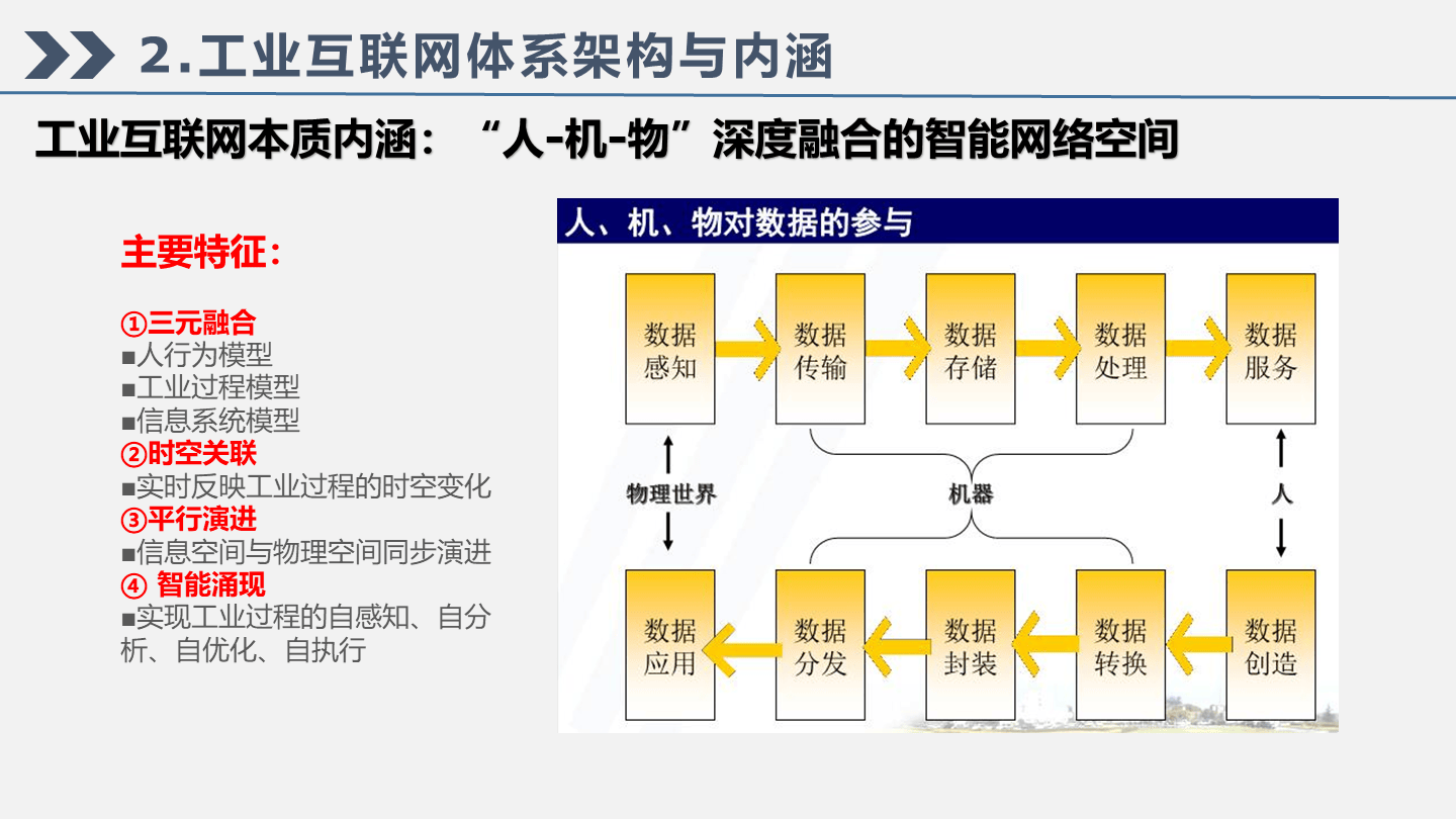 九游官网-如何进行网络信息体系的竞争分析