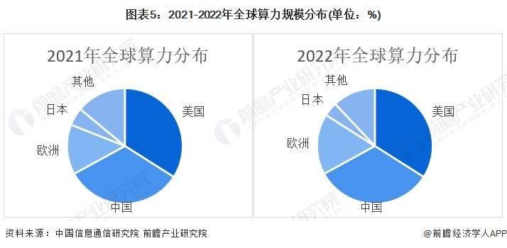 互联网技术如何改变全球信息交流的格局