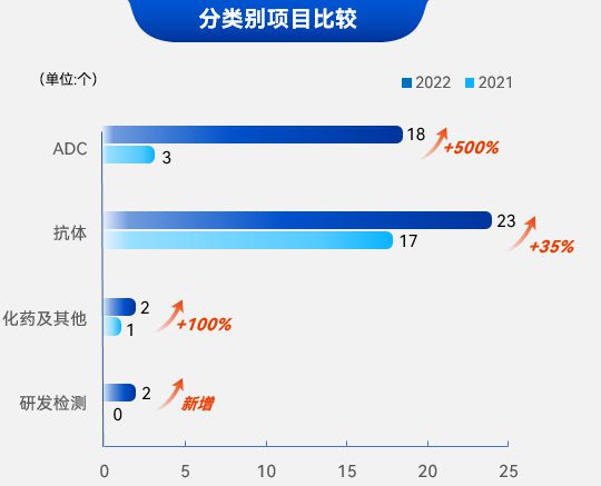 从网络获取的成功案例对创新的启示