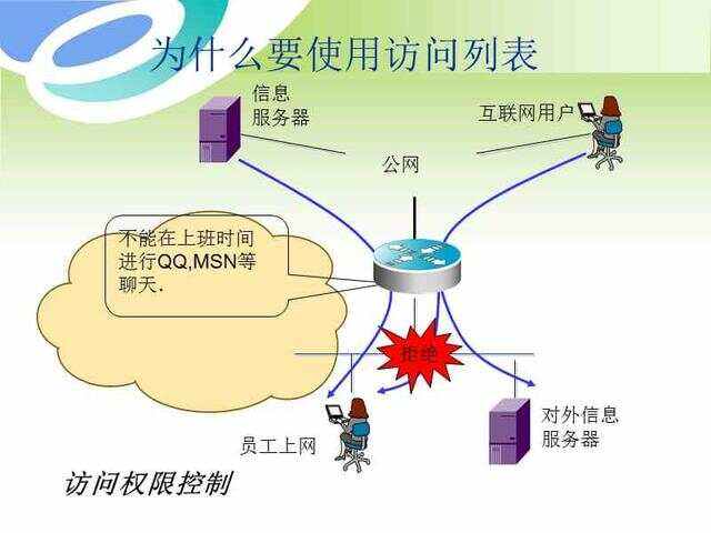 如何通过技术手段提升网络信息安全|九游平台