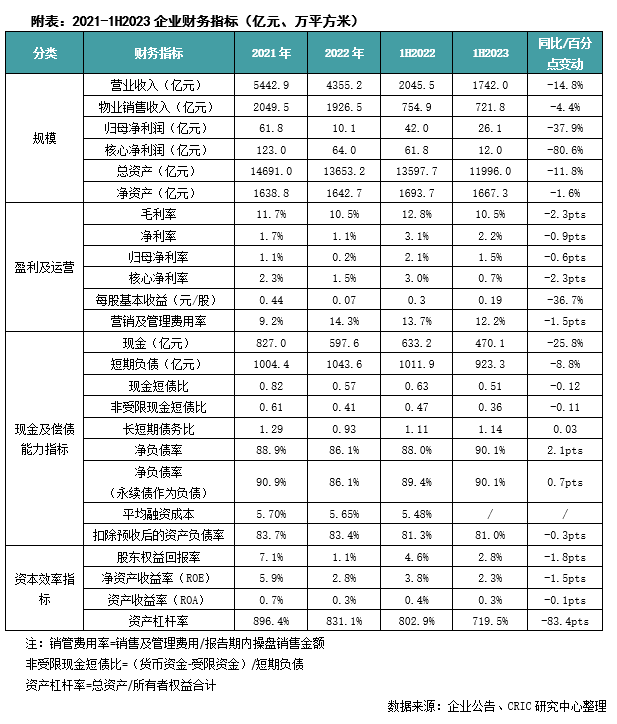 九游平台-如何利用信息流动性推动销售增长