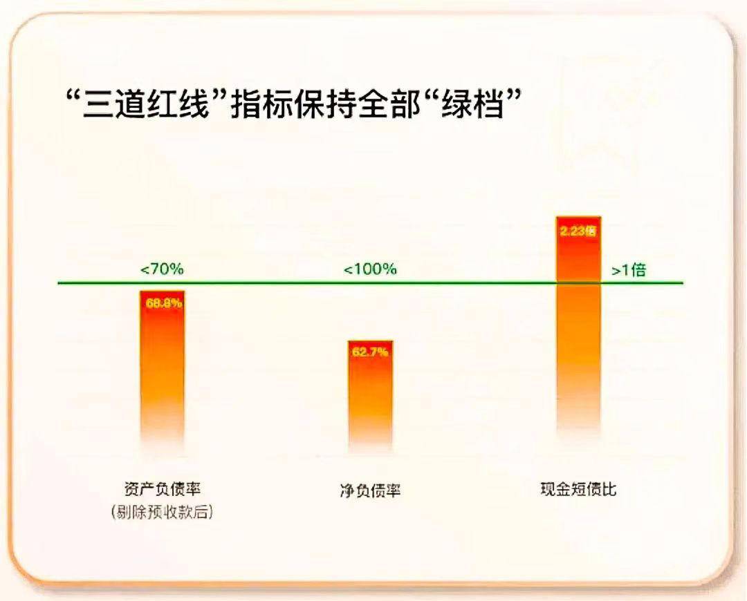 如何利用信息流动性推动销售增长