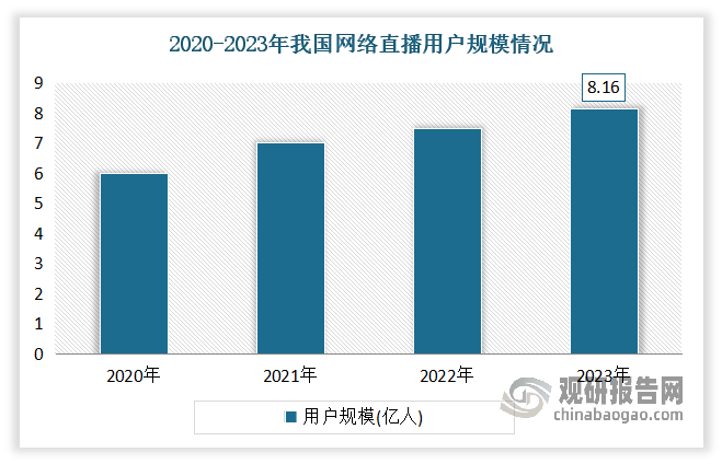 【九游下载】未来网络信息在文化传播中的作用