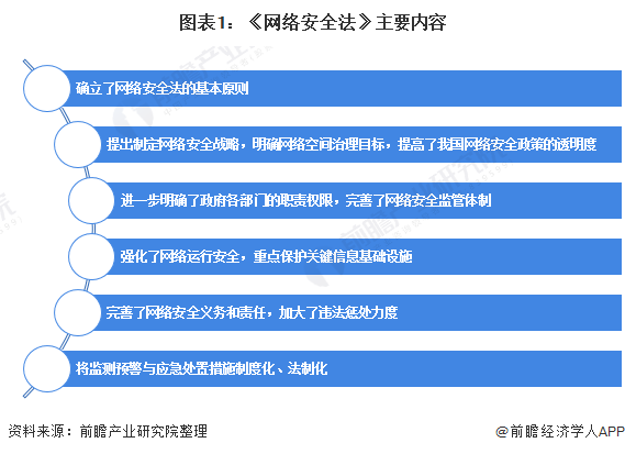 九游下载_如何平衡网络信息审查与信息流通