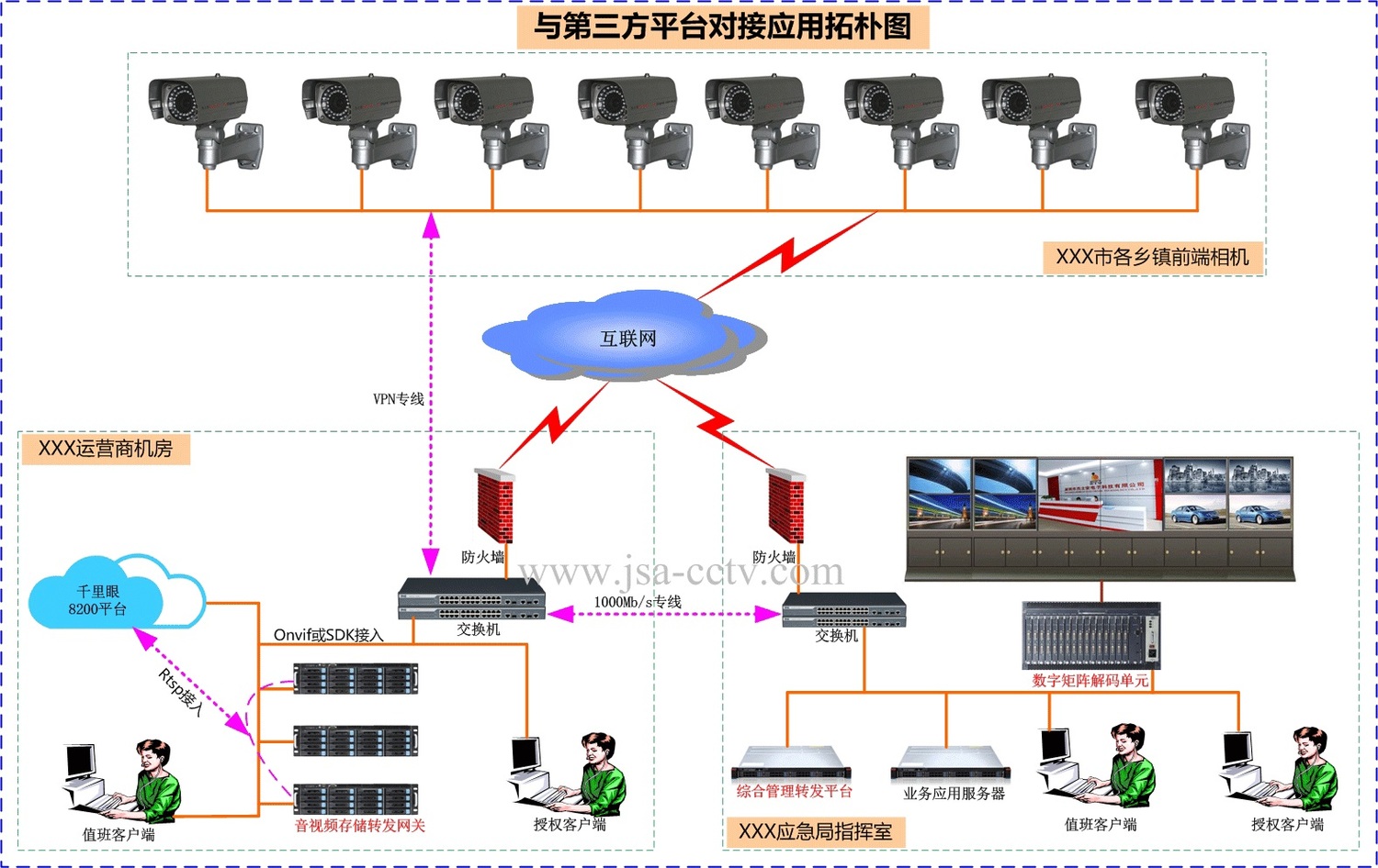 网络信息监测工具的使用障碍及解决方案