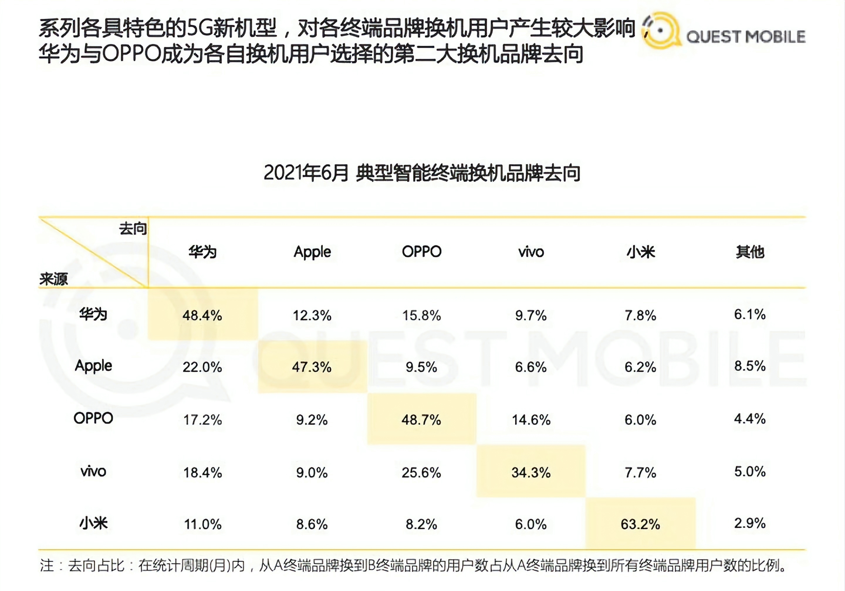 九游娱乐|用户对网络平台的忠诚度如何建立