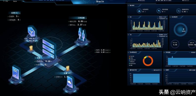 网络信息可视化的关键成功因素是什么