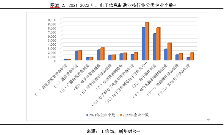 信息传递中的历史数据分析如何降低误差