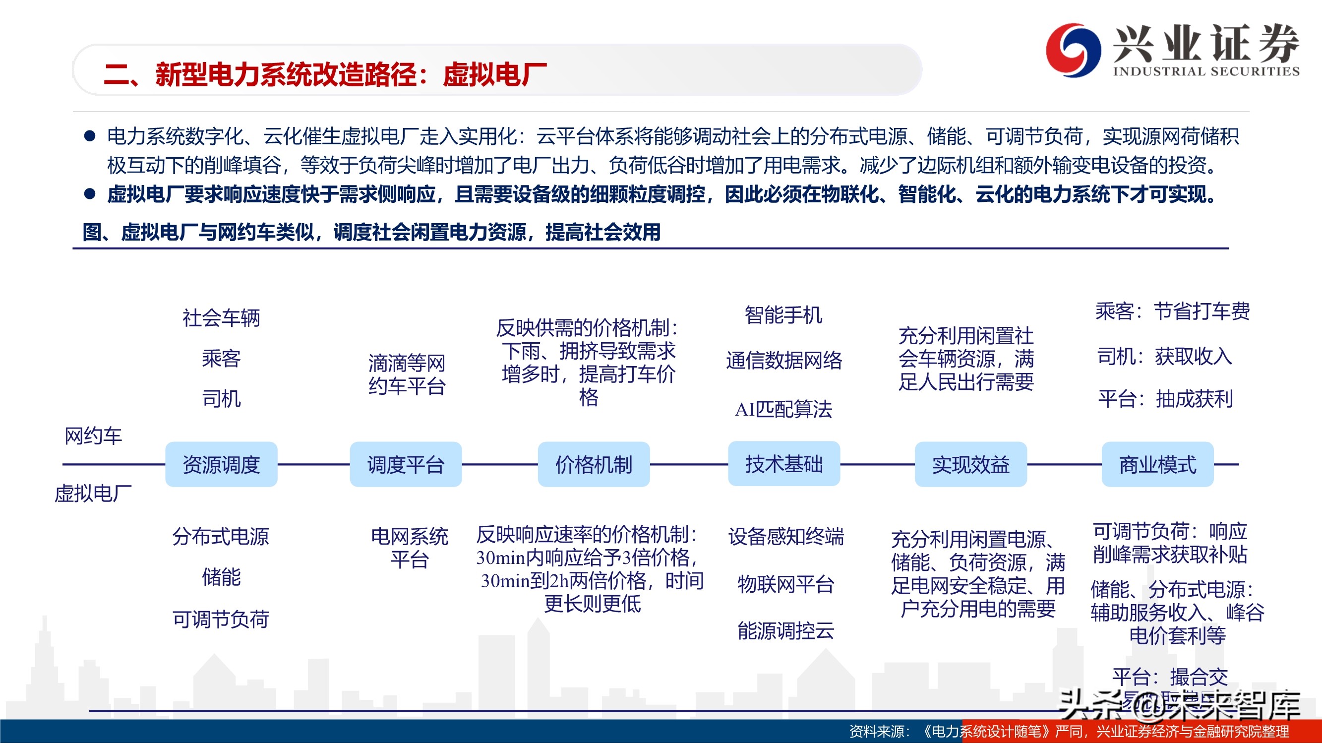 如何分析信息的情境适用性与灵活性