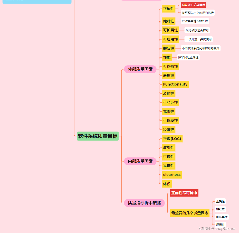 九游平台：如何判断信息的复杂性与易懂性