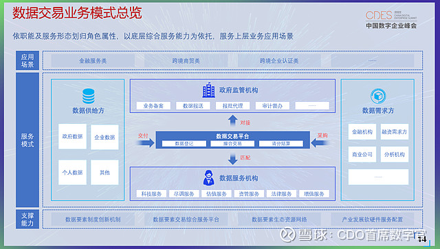 九游APP|网络信息流动中的区块链优势